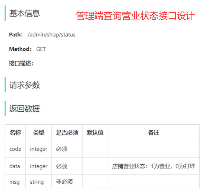 管理端查询营业状态接口设计