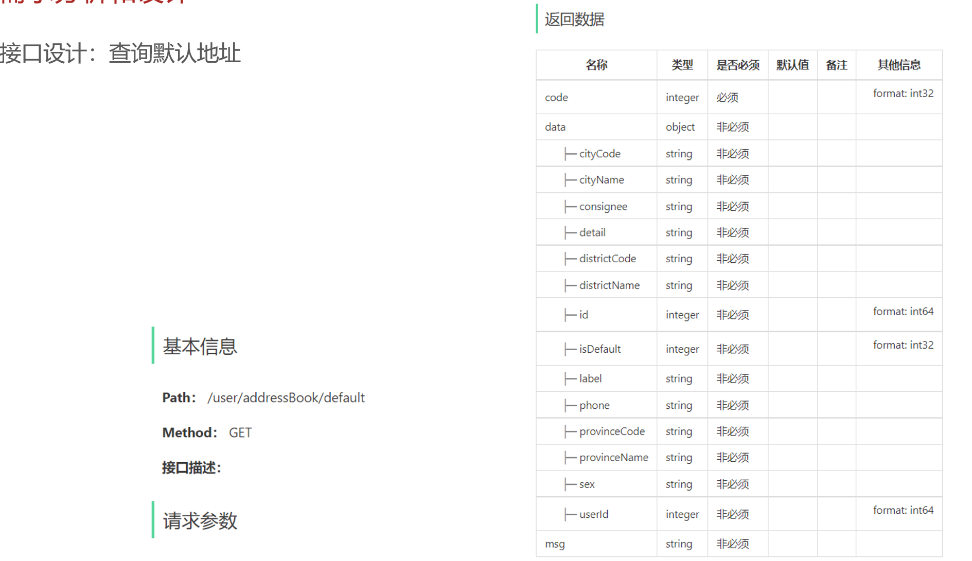 接口设计：查询默认地址
