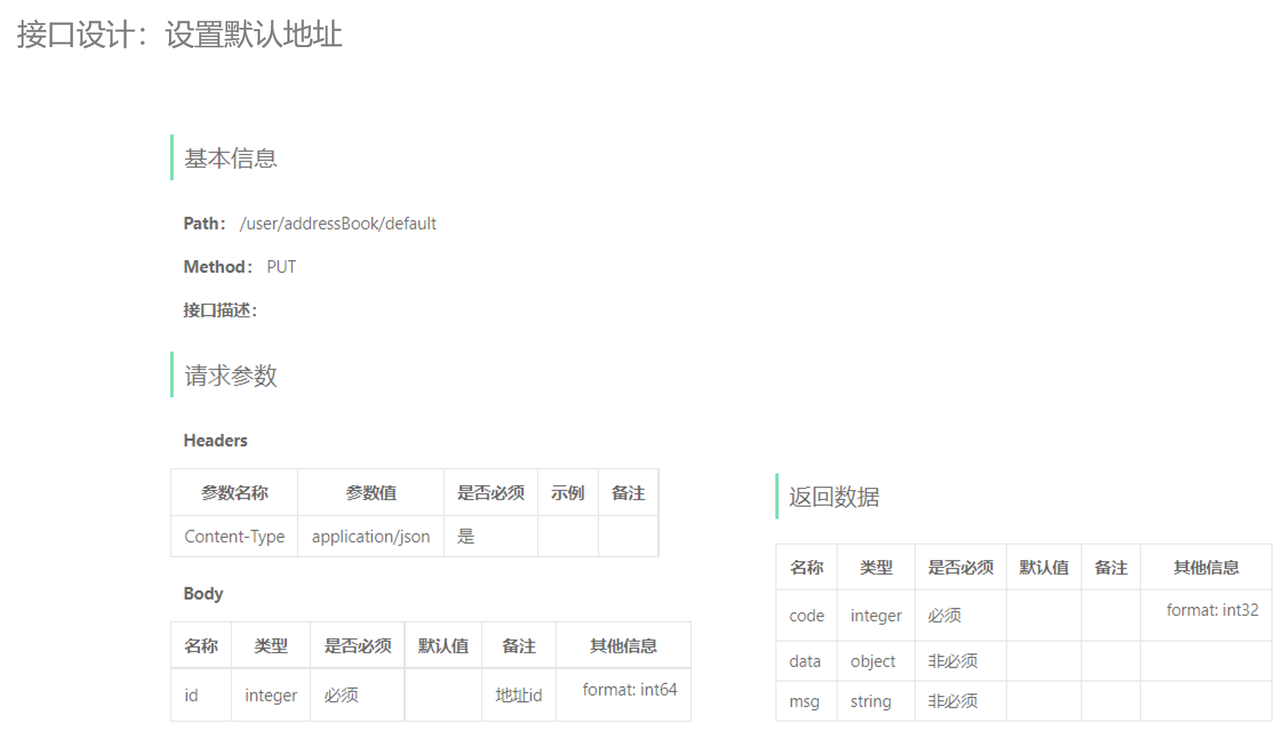 接口设计：设置默认地址