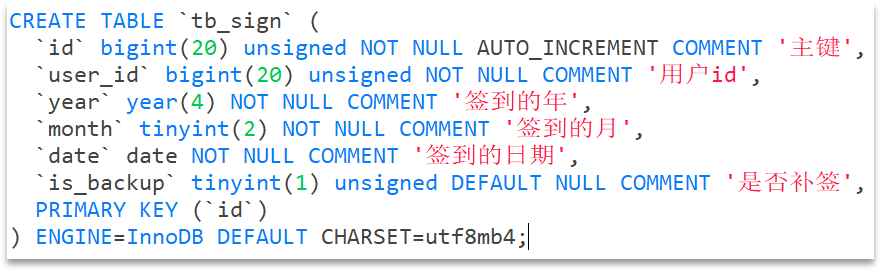 用户签到表结构