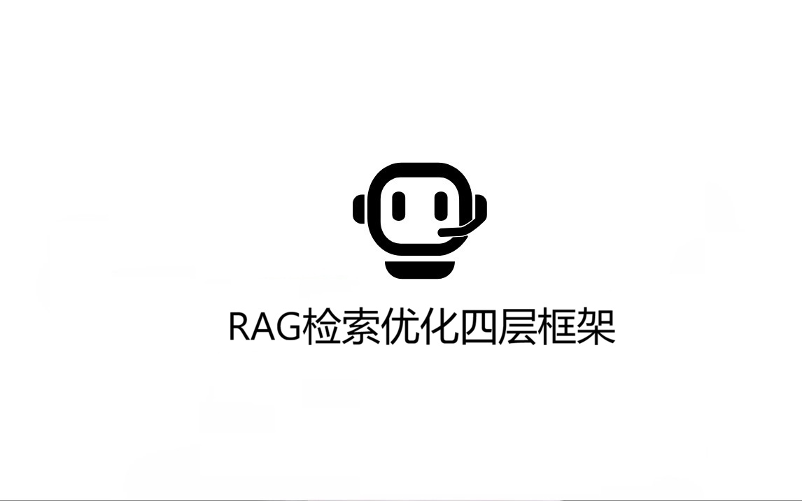 RAG检索优化四层框架：索引层、查询层、召回层、重排序层