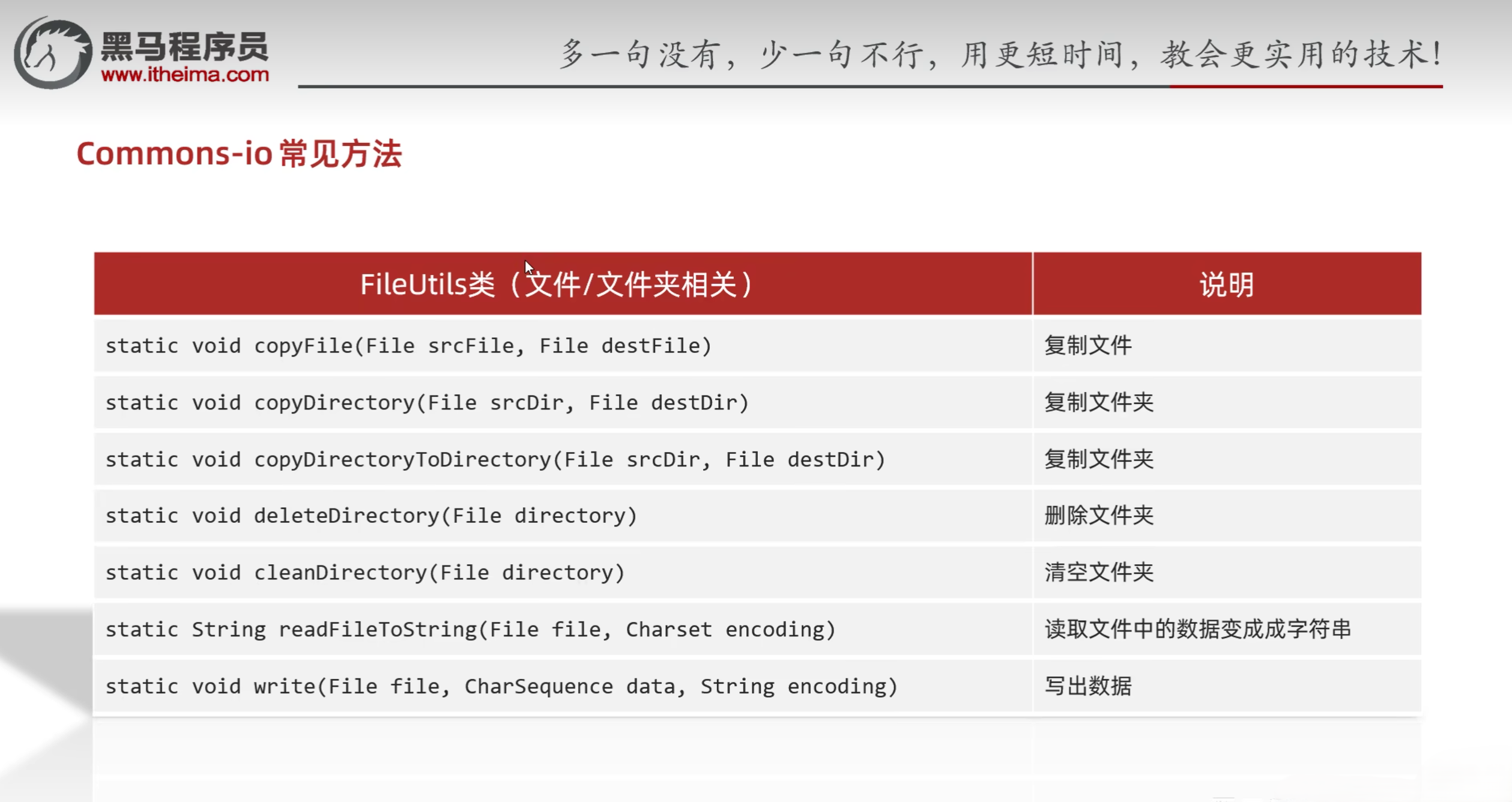 FileUtils类(文件/文件夹相关)