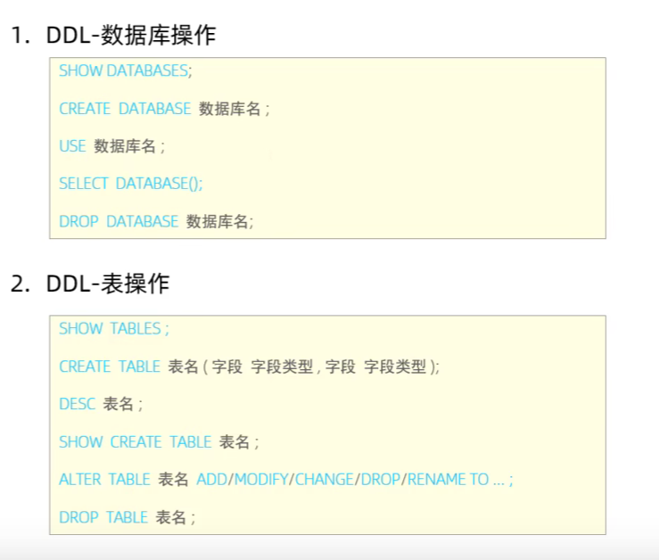 DDL总结