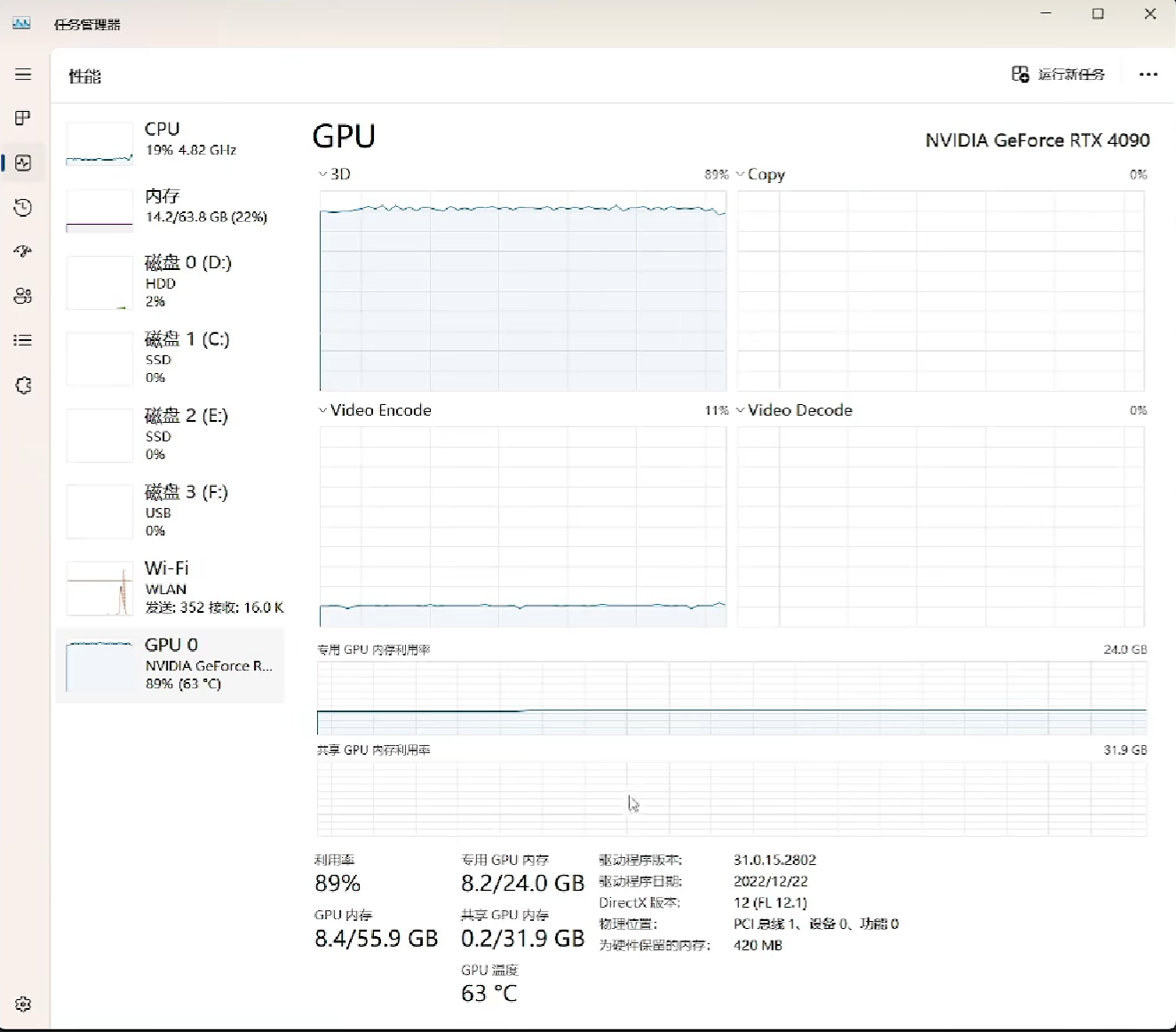 Hard Prompt显存占用